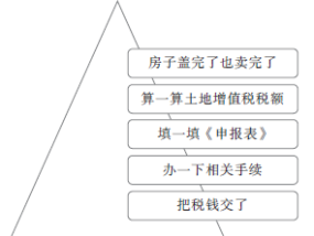 法律的地位名词解释法律的地位名词解释