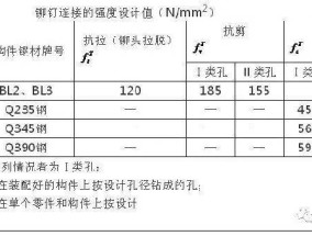 制作体育器械杠铃教案，从设计到实践的全面指南制作体育器械杠铃教案