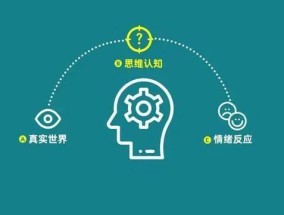 认知科学心理学，解码人类心智的奥秘认知科学心理学