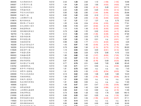 如何投资股票指数，从入门到精通的全面指南如何投资股票指数